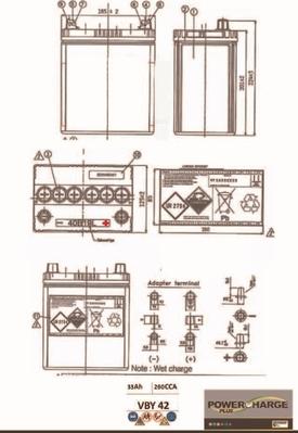 Motaquip VBY42 - Batterie de démarrage droxauto.com