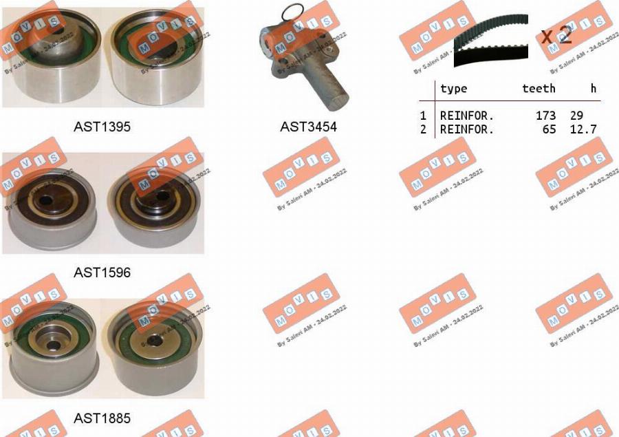x