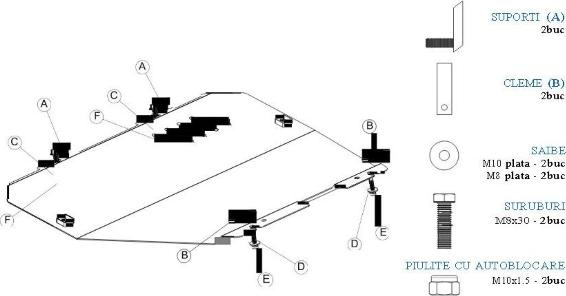 MTR MT010 - Protection moteur / anti-encastrement droxauto.com