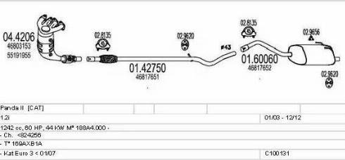 MTS C100131012843 - Échappement droxauto.com