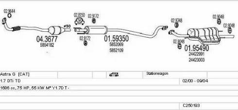 MTS C250193005314 - Échappement droxauto.com