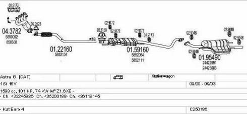MTS C250186005306 - Échappement droxauto.com