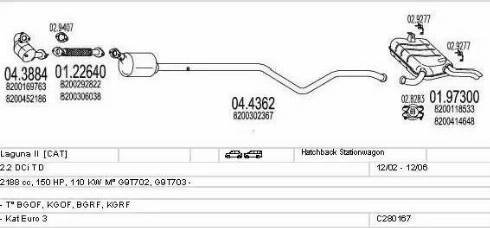 MTS C280167006723 - Échappement droxauto.com