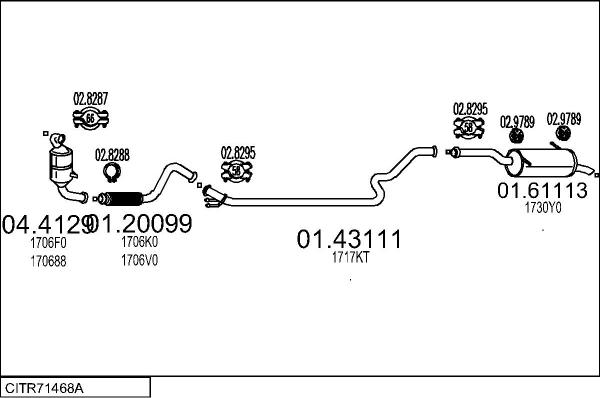 x