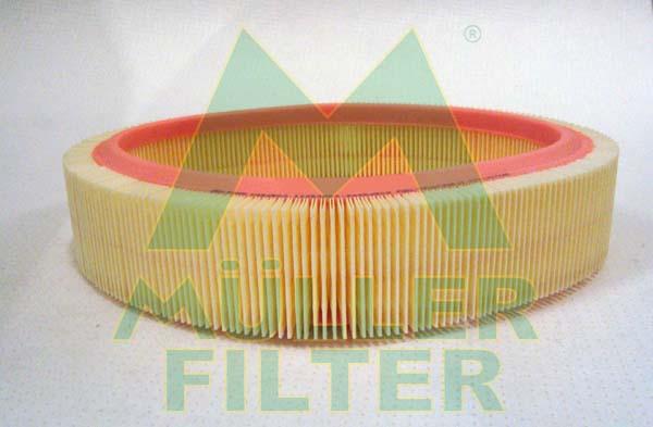 Muller Filter PA402 - Filtre à air droxauto.com