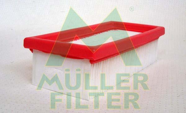 Muller Filter PA871 - Filtre à air droxauto.com