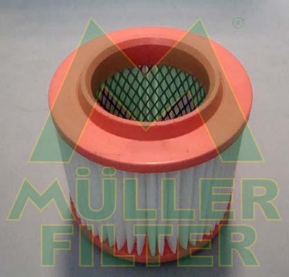 Muller Filter PA3222 - Filtre à air droxauto.com
