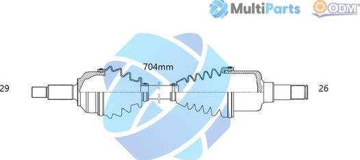 x