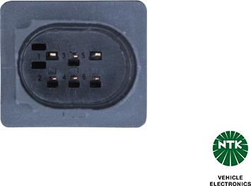 NGK 95436 - Sonde lambda droxauto.com