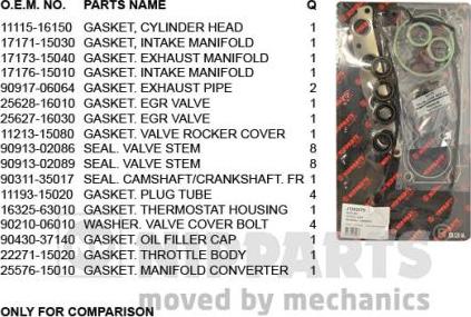 Nipparts J1242079 - Pochette haute droxauto.com