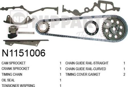 Nipparts N1151006 - Kit de distribution par chaîne droxauto.com