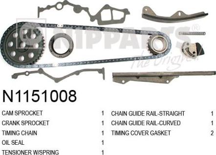 Nipparts N1151008 - Kit de distribution par chaîne droxauto.com