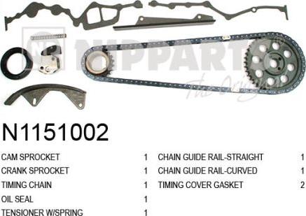Nipparts N1151002 - Kit de distribution par chaîne droxauto.com