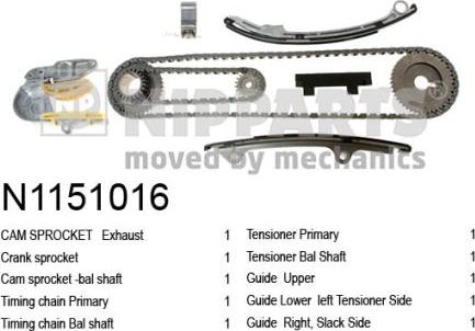 Nipparts N1151016 - Kit de distribution par chaîne droxauto.com