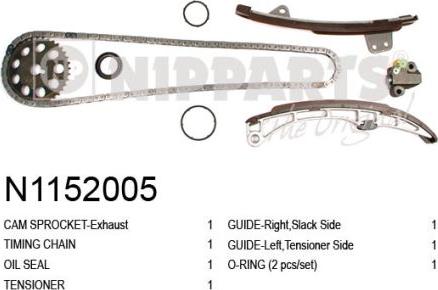 Nipparts N1152005 - Kit de distribution par chaîne droxauto.com