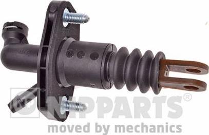 Nipparts N2508004 - Cylindre émetteur, embrayage droxauto.com