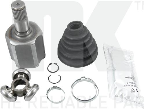x