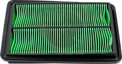 NPS N132N80 - Filtre à air droxauto.com