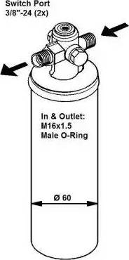 x