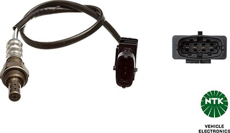 NTK 94625 - Sonde lambda droxauto.com