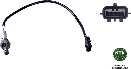 NTK 94149 - Sonde lambda droxauto.com