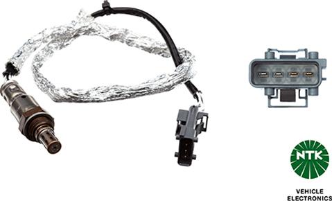 NTK 96324 - Sonde lambda droxauto.com