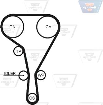 Optibelt ZRK 1475 - Courroie de distribution droxauto.com