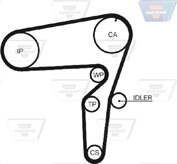 Optibelt ZRK 1466 - Courroie de distribution droxauto.com