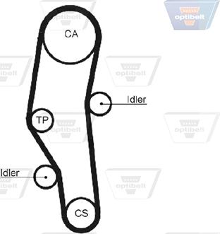 Optibelt ZRK 1122 - Courroie de distribution droxauto.com
