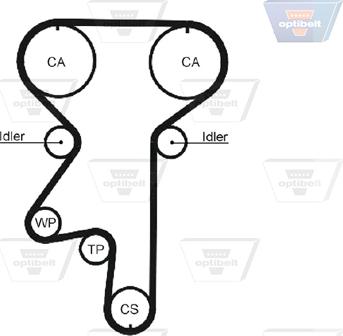 Optibelt ZRK 1291 - Courroie de distribution droxauto.com