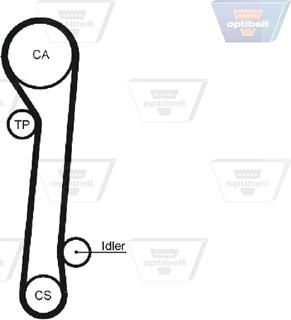 Optibelt ZRK 1169 - Courroie de distribution droxauto.com