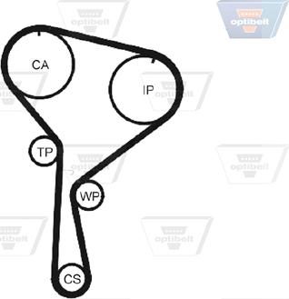 Optibelt ZRK 1325 - Courroie de distribution droxauto.com
