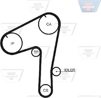 Optibelt ZRK 1450 - Courroie de distribution droxauto.com