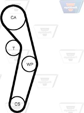 Optibelt ZRK 1437 - Courroie de distribution droxauto.com