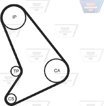 Optibelt ZRK 1098 - Courroie de distribution droxauto.com