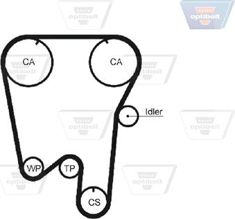 Optibelt ZRK 1191 - Courroie de distribution droxauto.com