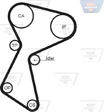 Optibelt ZRK 1147 - Courroie de distribution droxauto.com