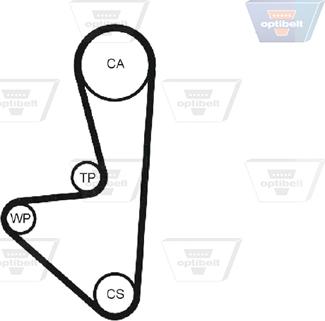 Optibelt ZRK 1110 - Courroie de distribution droxauto.com