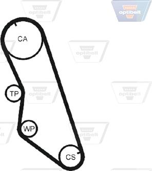 Optibelt ZRK 1128 - Courroie de distribution droxauto.com
