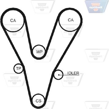 Optibelt ZRK 1350 - Courroie de distribution droxauto.com