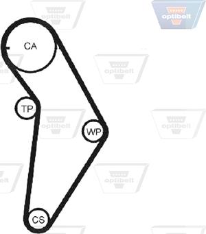 Optibelt ZRK 1310 - Courroie de distribution droxauto.com