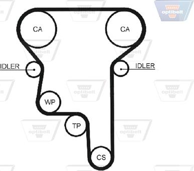 Optibelt ZRK 1330 - Courroie de distribution droxauto.com