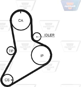 Optibelt ZRK 1205 - Courroie de distribution droxauto.com