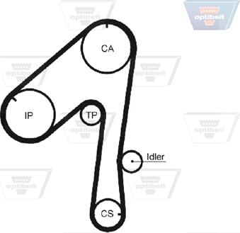 Optibelt ZRK 1282 - Courroie de distribution droxauto.com