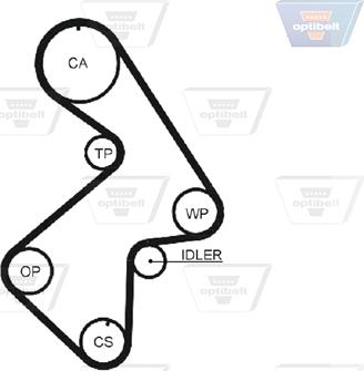 Optibelt ZRK 1227 - Courroie de distribution droxauto.com