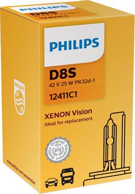 PHILIPS 12411C1 - Ampoule, projecteur principal droxauto.com
