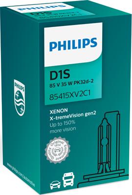 PHILIPS 85415XV2C1 - Ampoule, projecteur principal droxauto.com