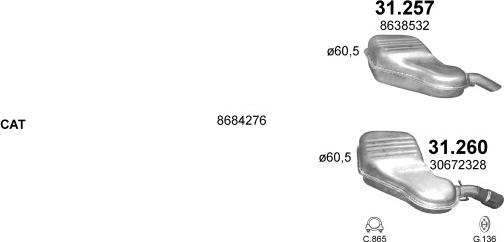 Polmo POLMO01940 - Échappement droxauto.com