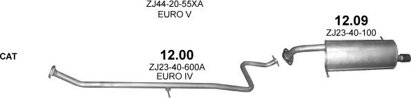 Polmo POLMO01989 - Échappement droxauto.com