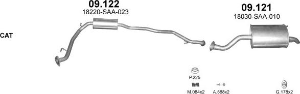 Polmo POLMO01201 - Échappement droxauto.com